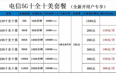 1000M电信宽带价格表：2024年最新版