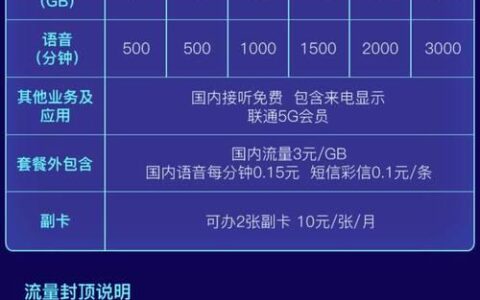 电信卡流量漫游：资费、套餐和使用指南