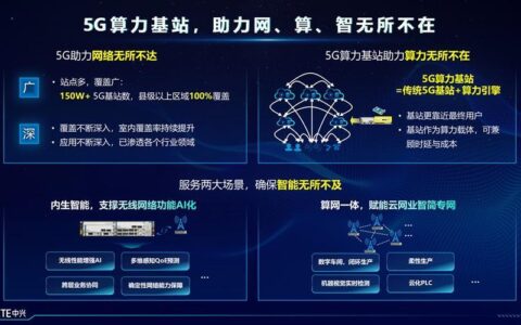 中标基站建设：助力5G网络发展新机遇