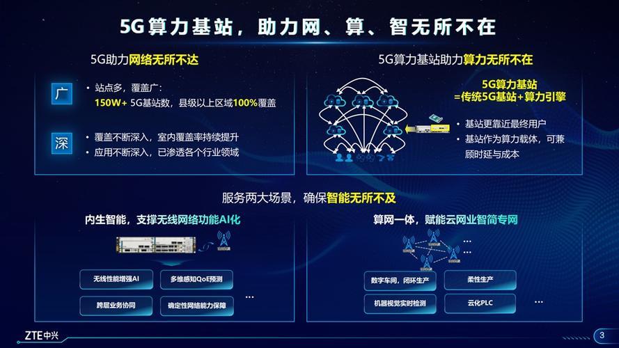 中标基站建设：助力5G网络发展新机遇