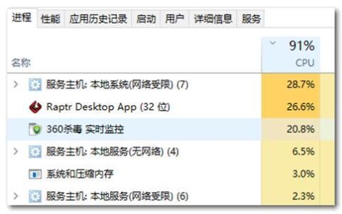 Win10本地服务网络受限：是什么原因以及如何解决？