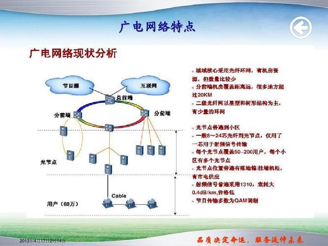 广电网络的特点