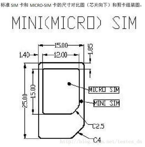 微型SIM卡图片：尺寸、规格和用途