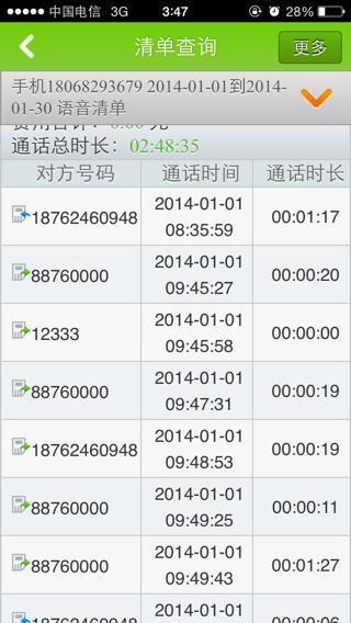 通话时间记录软件：帮你管理通话记录，分析通话行为