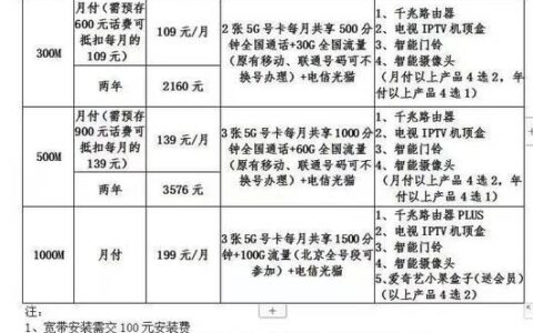 200M宽带大概多少钱一个月？