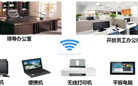 办公室WiFi：打造高效办公环境的利器