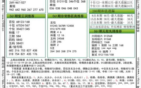 3D预测今晚推荐号：2024年4月11日