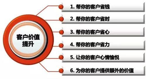 广州伟粤通讯：广东省高新技术企业，致力为客户创造价值