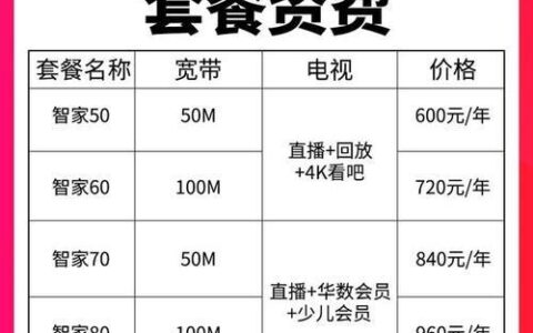 华数宽带电视套餐价格表