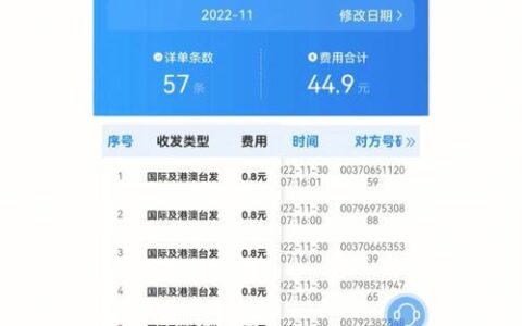 发送国际短信多少钱？