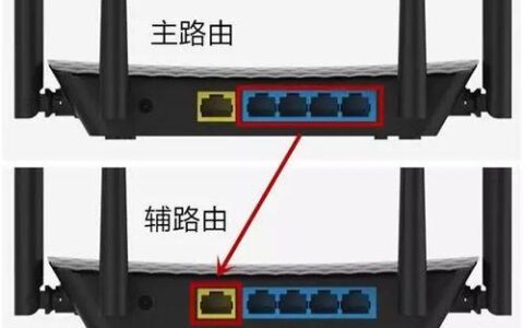 多路由器无线桥接：扩展无线覆盖范围的有效方法