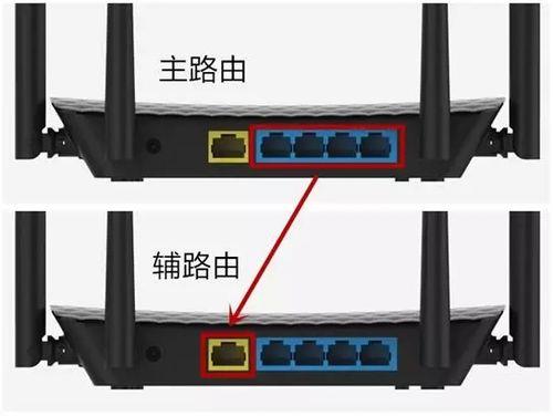 多路由器无线桥接：扩展无线覆盖范围的有效方法