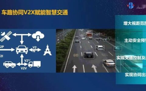 高速公路5G网络：赋能智慧交通，开启未来出行新模式