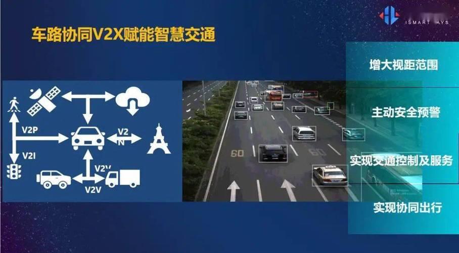高速公路5G网络：赋能智慧交通，开启未来出行新模式