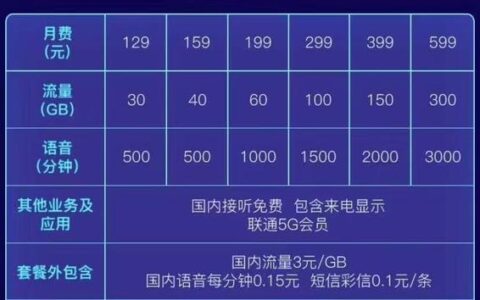 安庆安广网络电话号码：办理流程、资费说明、常见问题