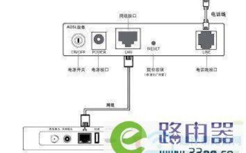 电视安装无线网怎么安装？