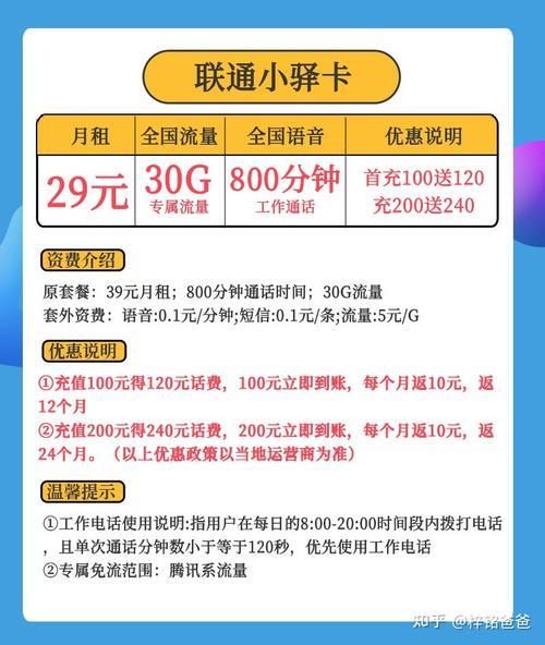 通话分钟数多，畅享沟通：市面上有哪些高通话套餐？