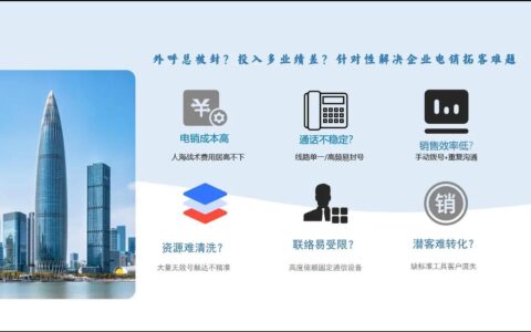 电销行业外呼系统：提高效率，降低成本，助力业务增长
