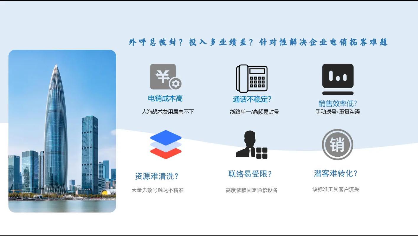 电销行业外呼系统：提高效率，降低成本，助力业务增长