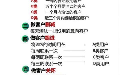 电销名单获取：精准获客，提升业绩