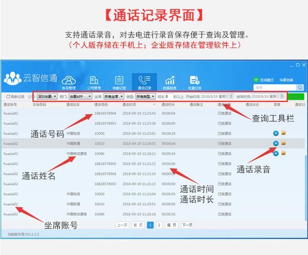 电话外呼系统哪里正规？