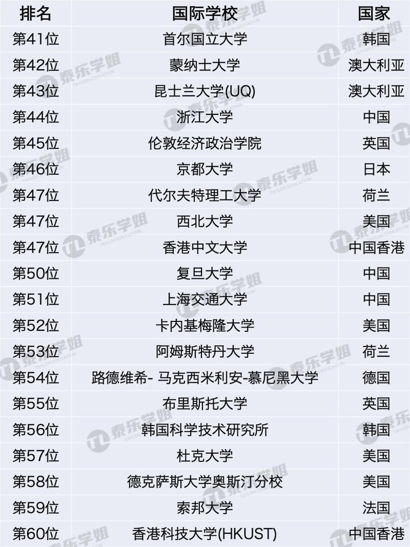 外呼防封系统排名：2024年最佳选择