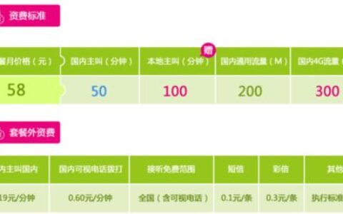 移动手机哪些套餐电话接听要收费？