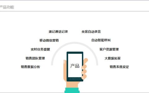 企业电销系统：助力销售团队提升业绩