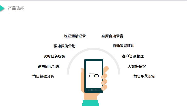 企业电销系统：助力销售团队提升业绩