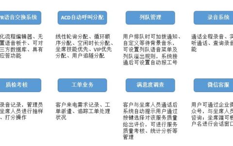 如何搭建外呼系统：从零到一打造高效呼叫中心