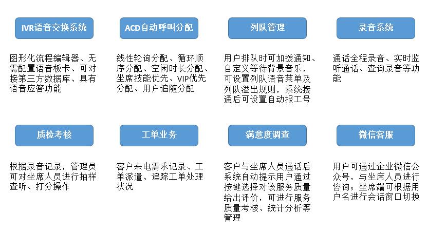 如何搭建外呼系统：从零到一打造高效呼叫中心