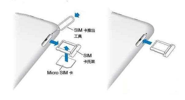 如何选择合适的手机卡