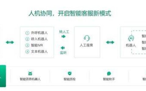 外呼客服电话系统：提升效率，改善服务
