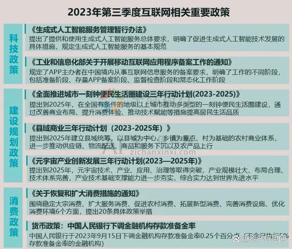 移动通话收费标准：2024年最新指南