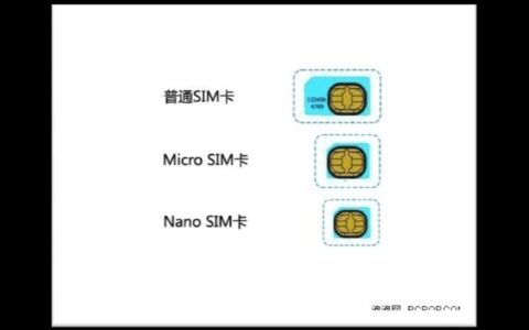 手机卡类型介绍：满足不同需求的通信选择