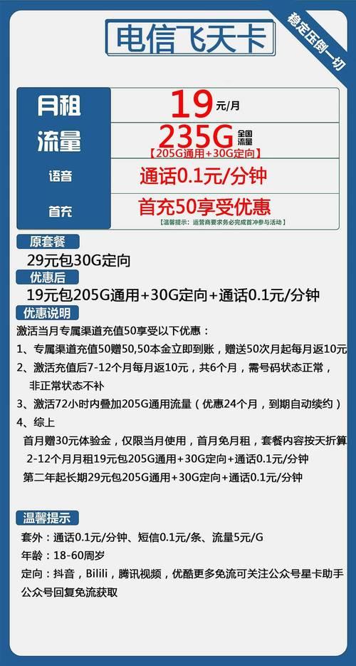 流量通话电话卡：满足你通话和上网需求的一站式解决方案