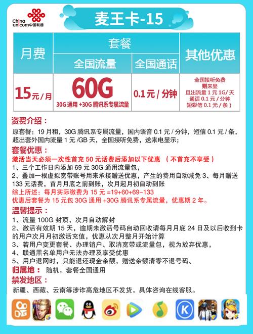 打电话的手机卡套餐：如何选择最适合您的套餐？