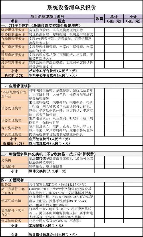 电话外呼系统价格：如何选择最划算的方案？