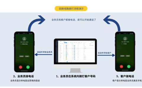 外呼软件系统哪家好？教你如何选择优质外呼软件