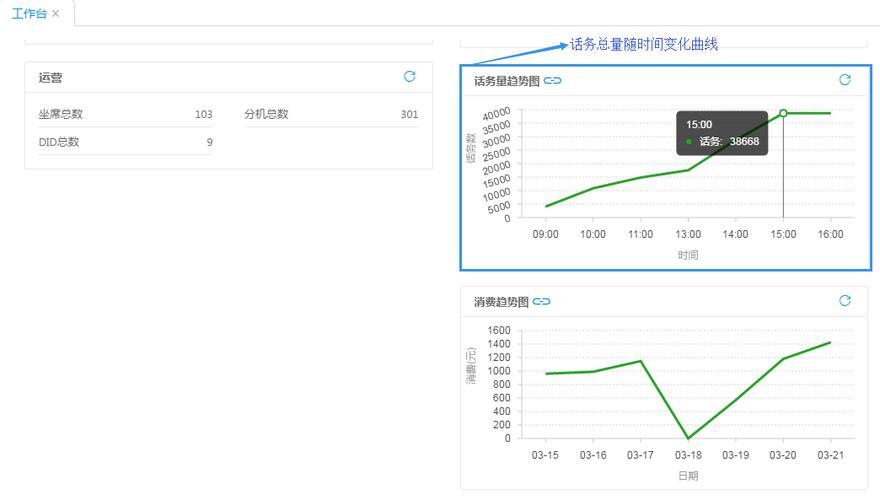 CRM/外呼系统：助力企业高效沟通，提升销售业绩