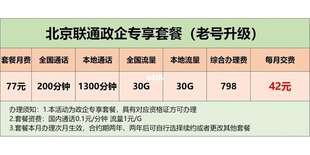 套餐外通话费：你需要了解的内容