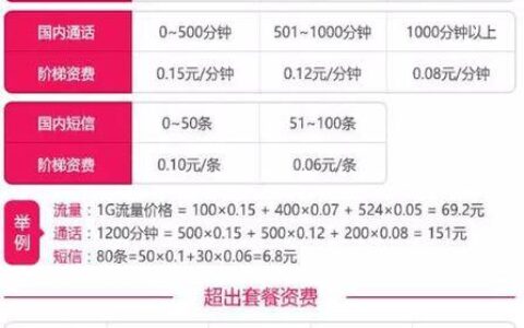 通话时间转换成流量：你需要知道的