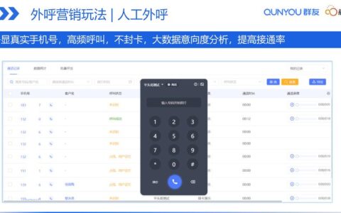 手机自动外呼系统：高效电销的利器