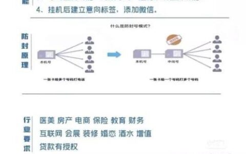 外呼系统哪家比较好用？2024年最全指南