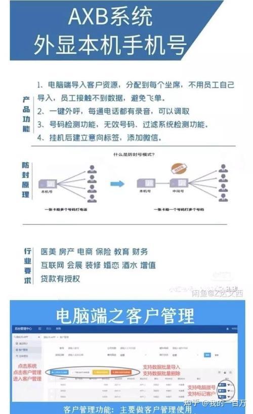 外呼系统哪家比较好用？2024年最全指南