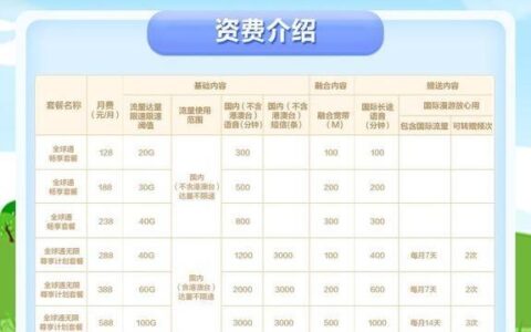 移动最便宜电话套餐：2023年最新对比