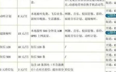 深圳移动套餐表：2024年5月最新版