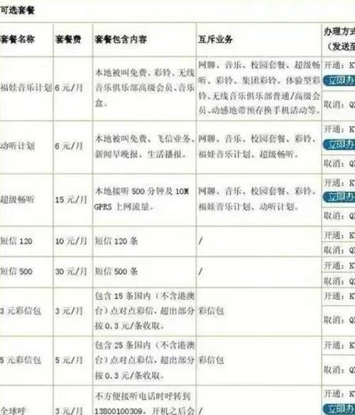 深圳移动套餐表：2024年5月最新版