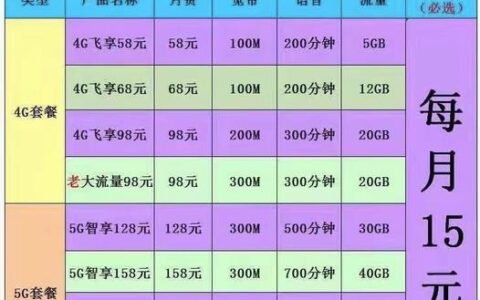 成都移动宽带收费标准及套餐介绍