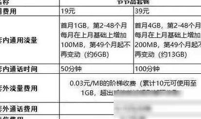 深圳移动套餐表：2024年最新版